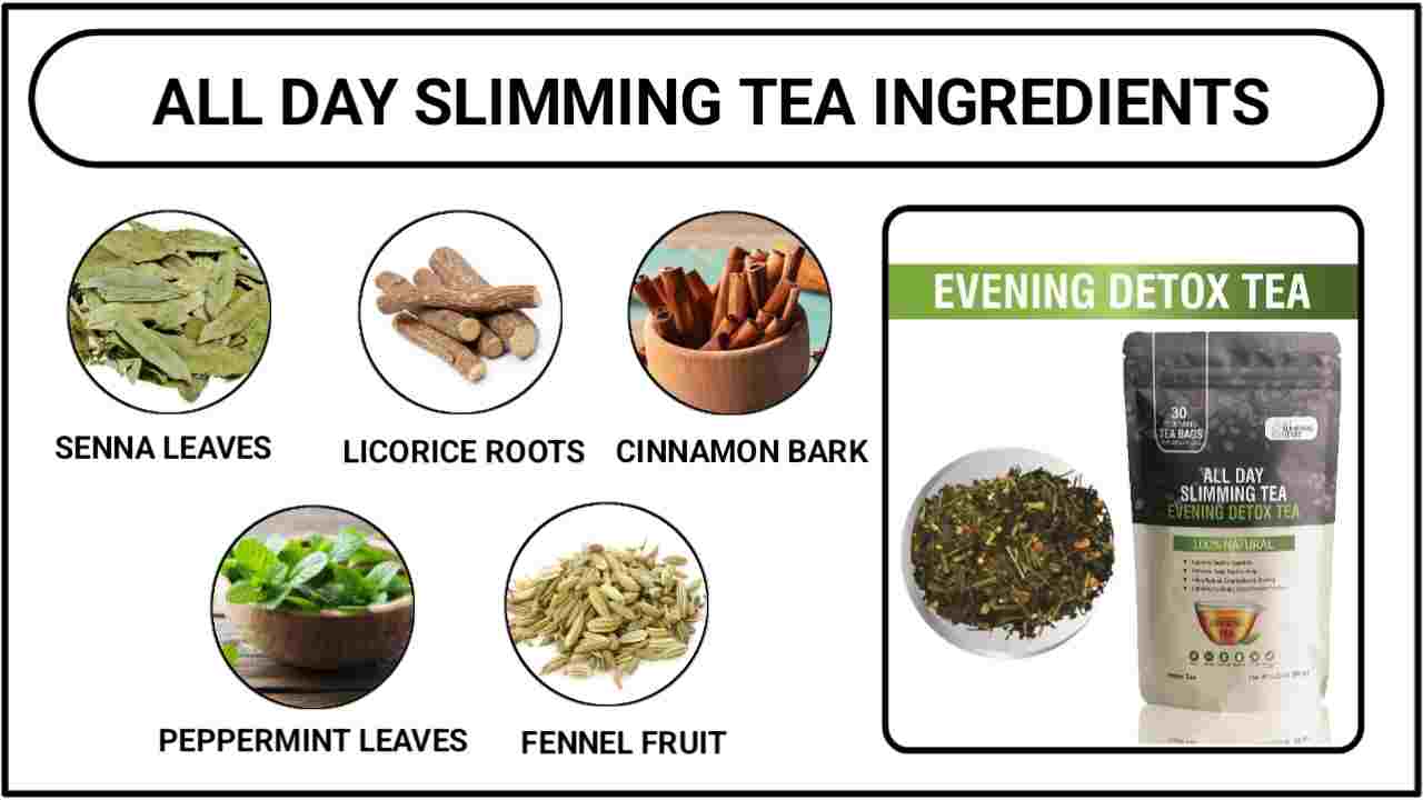 All Day Slimming Tea Evening Pack Ingredients