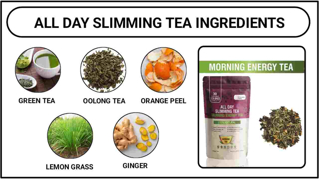 All Day Slimming Tea Morning Pack Ingredients