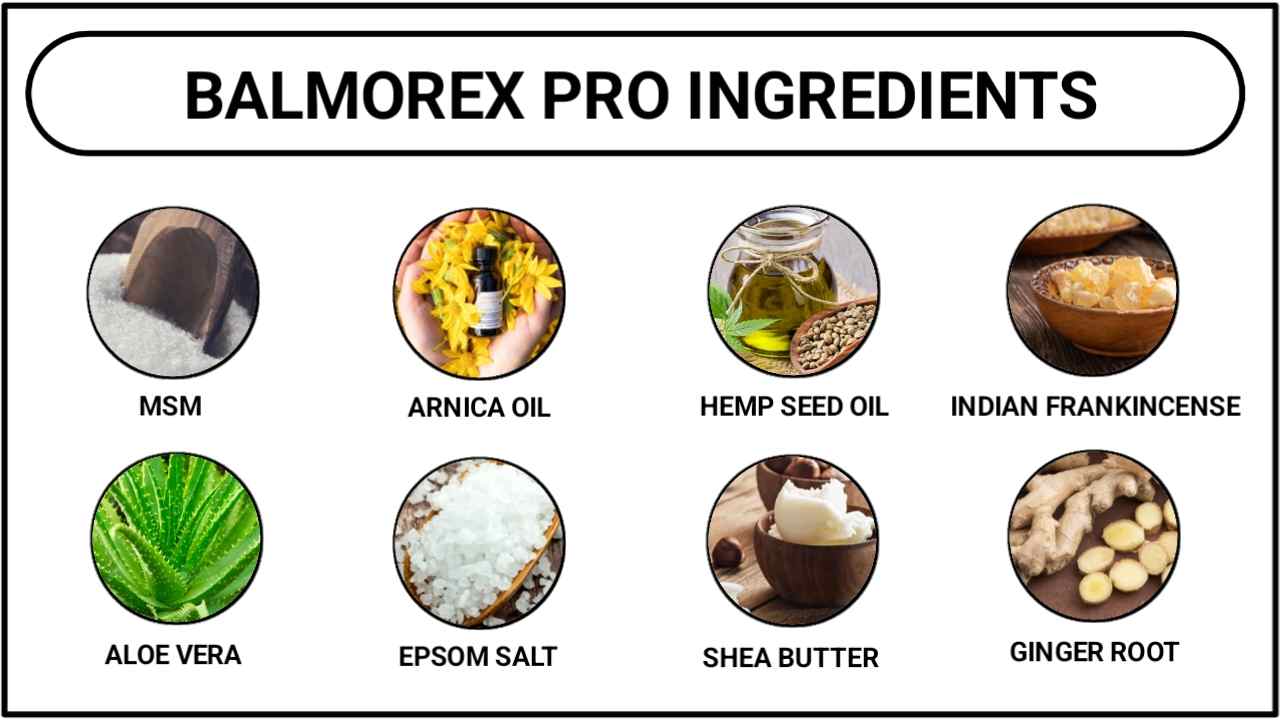 Balmorex Ingredients