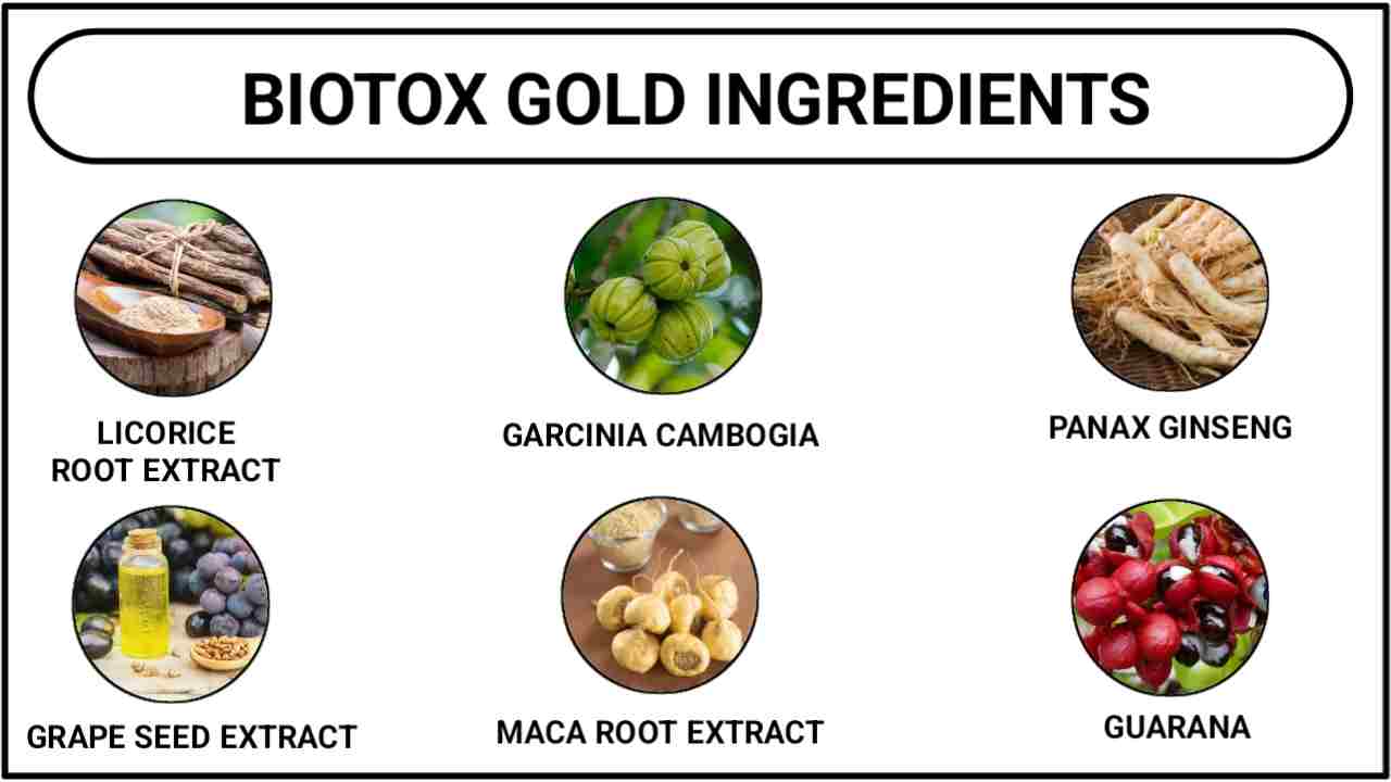 Biotox Gold Ingredients