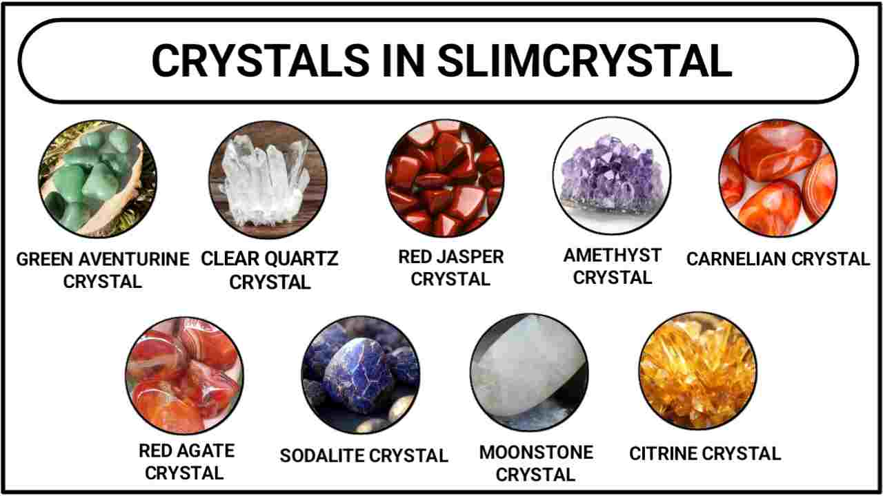 Crystal in Slimcrystal