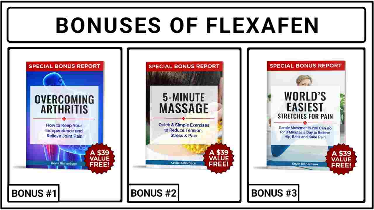 Flexafen Bonuses