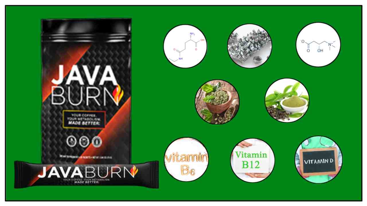 Java Burn Reviews: Ingredients of Java Burn