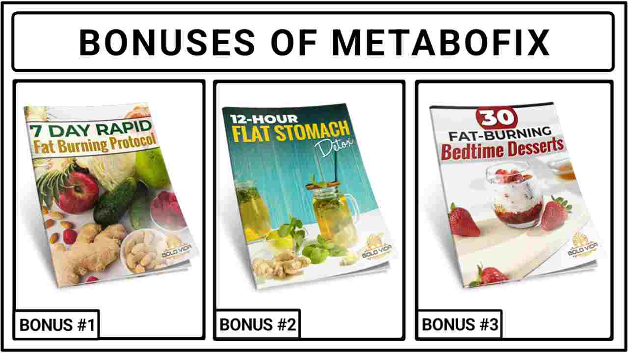 MetaboFix Bonuses