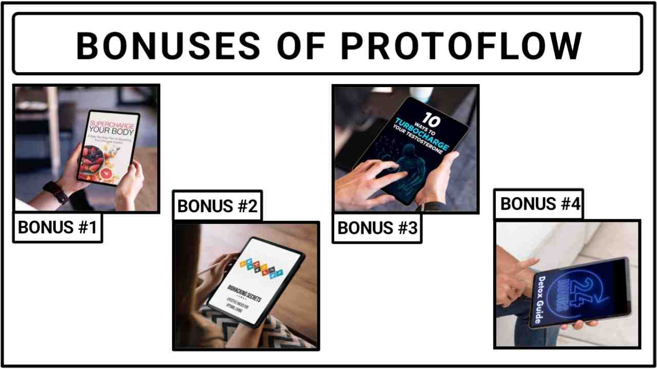 Protoflow Bonuses