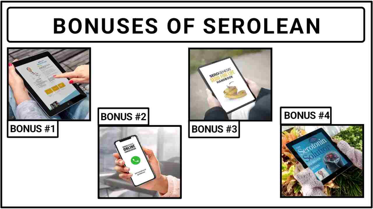 Bonuses SeroLean