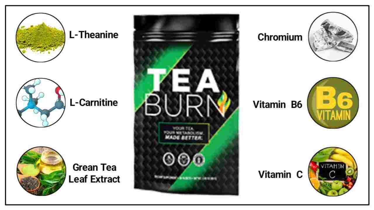 Tea Burn Reviews Ingredients